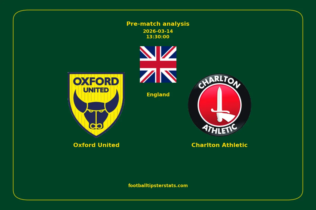 Pre-match analysis: Oxford United vs Charlton Athletic on 2026-03-14